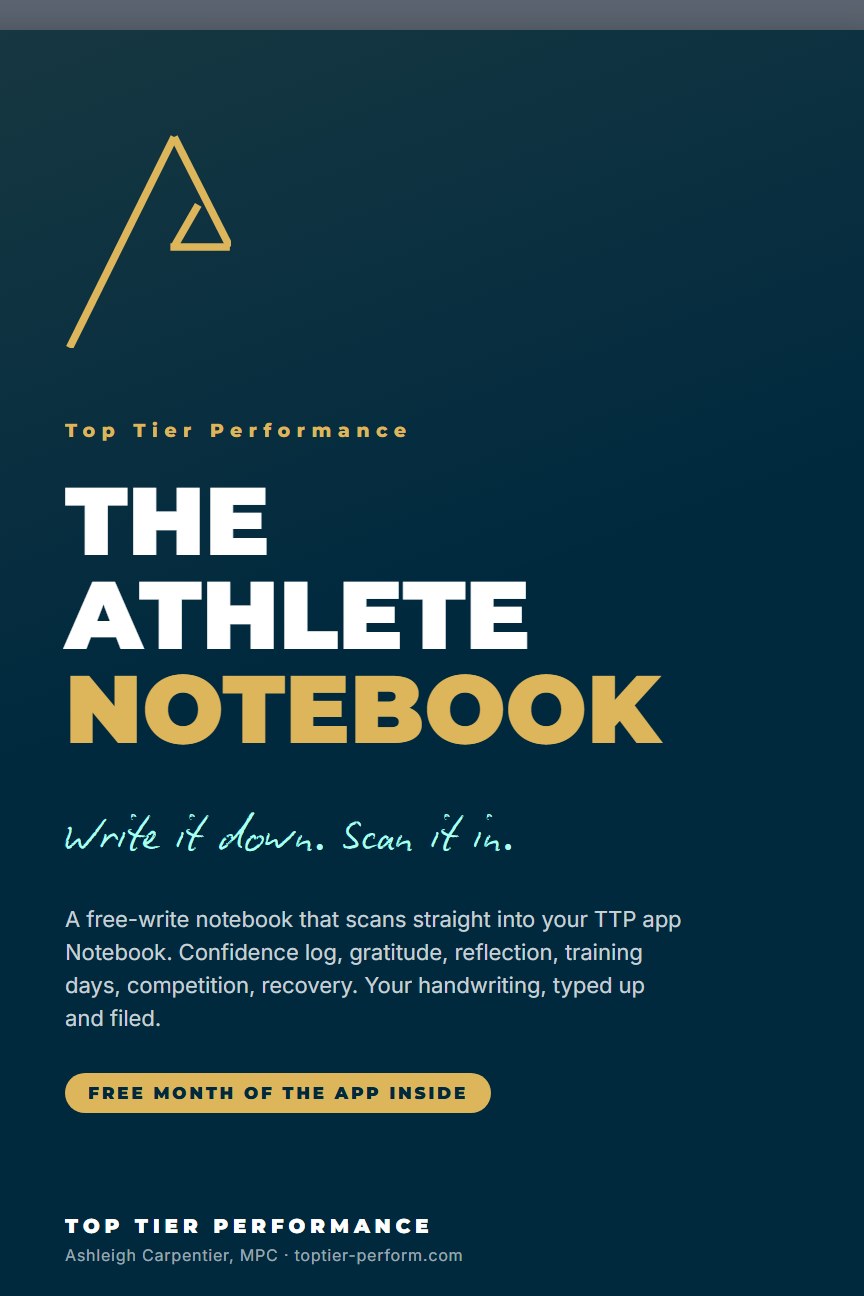The Athlete Notebook, a free-write journal for athletes that scans into the Top Tier Performance app